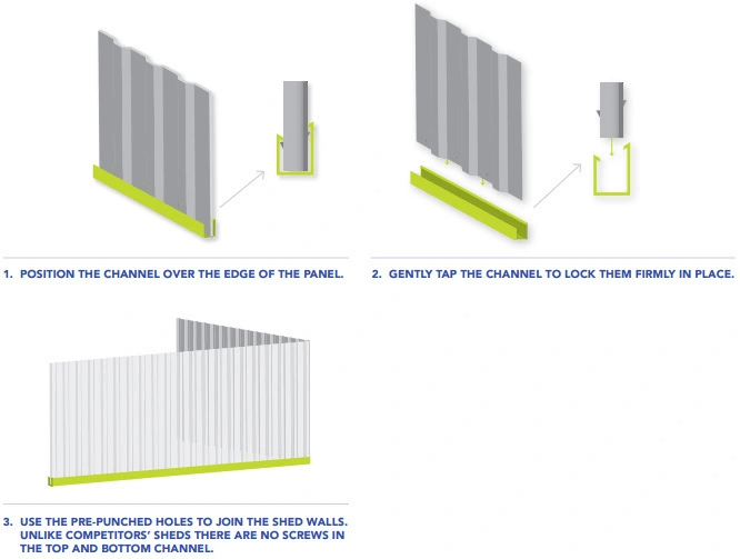 ユーロ物置の組立システム